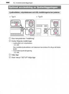 Toyota-C-HR-instruktionsbok page 444 min