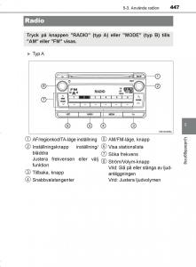 Toyota-C-HR-instruktionsbok page 447 min