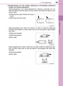 Toyota-C-HR-instruktionsbok page 45 min