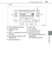 Toyota-C-HR-instruktionsbok page 475 min