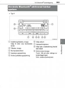 Toyota-C-HR-instruktionsbok page 503 min