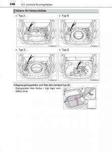 Toyota-C-HR-instruktionsbok page 546 min