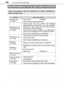 Toyota-C-HR-instruktionsbok page 568 min