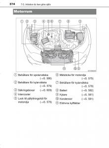 Toyota-C-HR-instruktionsbok page 574 min