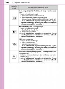 Toyota-C-HR-instruktionsbok page 646 min