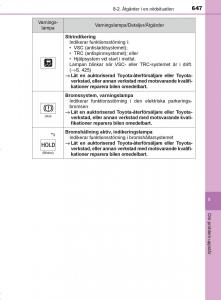 Toyota-C-HR-instruktionsbok page 647 min