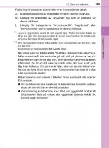 Toyota-C-HR-instruktionsbok page 65 min