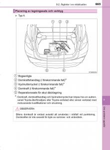 Toyota-C-HR-instruktionsbok page 665 min