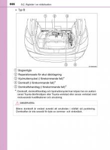 Toyota-C-HR-instruktionsbok page 666 min