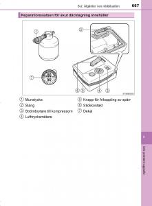 Toyota-C-HR-instruktionsbok page 667 min