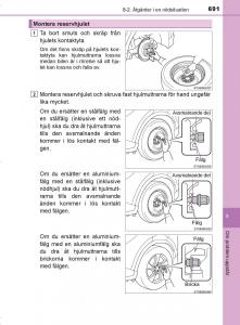 Toyota-C-HR-instruktionsbok page 691 min