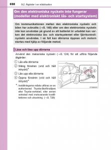 Toyota-C-HR-instruktionsbok page 698 min