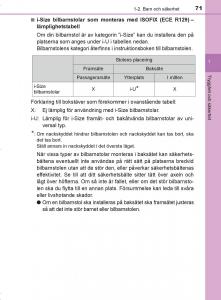 Toyota-C-HR-instruktionsbok page 71 min