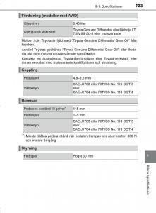 Toyota-C-HR-instruktionsbok page 723 min