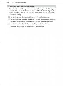 Toyota-C-HR-instruktionsbok page 730 min