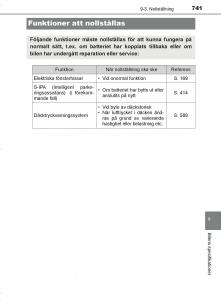 Toyota-C-HR-instruktionsbok page 741 min