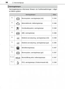 Toyota-C-HR-instruktionsbok page 88 min