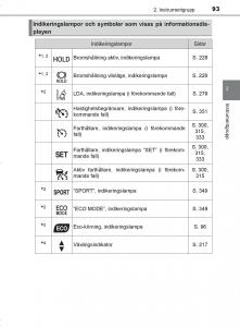 Toyota-C-HR-instruktionsbok page 93 min