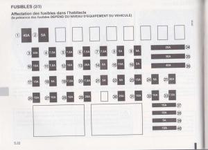 Dacia-Lodgy-manuel-du-proprietaire page 152 min