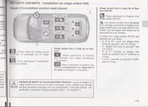 Dacia-Lodgy-manuel-du-proprietaire page 35 min