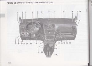 Dacia-Lodgy-manuel-du-proprietaire page 42 min