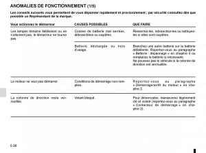 Dacia-Logan-II-2-manuel-du-proprietaire page 191 min