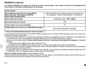 Dacia-Logan-II-2-manuel-du-proprietaire page 205 min