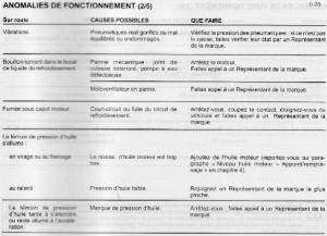 Dacia-Sandero-I-1-manuel-du-proprietaire page 141 min