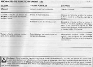 Dacia-Sandero-I-1-manuel-du-proprietaire page 143 min