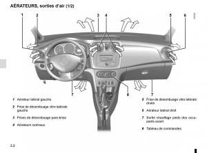 Dacia-Sandero-II-2-manuel-du-proprietaire page 103 min