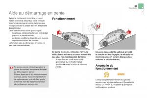 DS3-manuel-du-proprietaire page 125 min