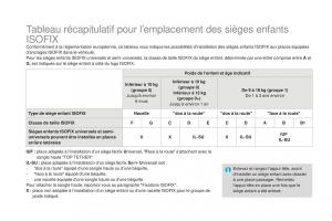 DS3-manuel-du-proprietaire page 186 min