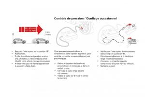 DS3-manuel-du-proprietaire page 204 min