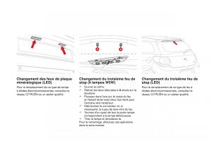 DS3-manuel-du-proprietaire page 220 min