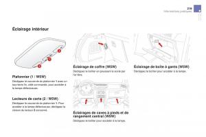 DS3-manuel-du-proprietaire page 221 min