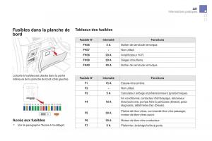 DS3-manuel-du-proprietaire page 223 min