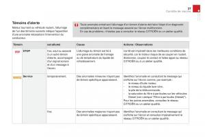 DS3-manuel-du-proprietaire page 29 min