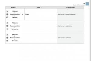 DS3-manuel-du-proprietaire page 313 min