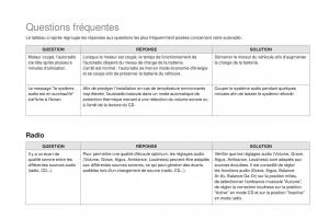 DS3-manuel-du-proprietaire page 358 min