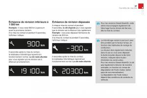 DS3-manuel-du-proprietaire page 39 min