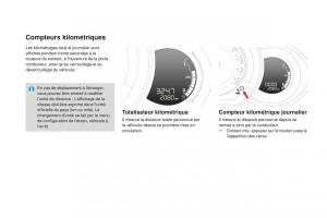 DS3-manuel-du-proprietaire page 42 min