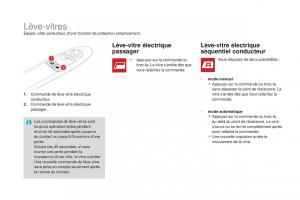 DS3-manuel-du-proprietaire page 66 min