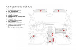 DS3-manuel-du-proprietaire page 94 min