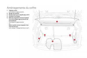 DS3-manuel-du-proprietaire page 98 min