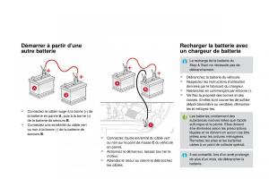 manual--DS4-manuel-du-proprietaire page 240 min