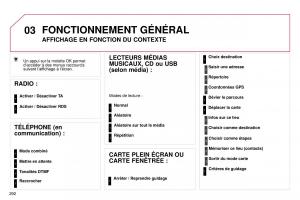 manual--DS4-manuel-du-proprietaire page 264 min