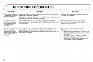 manual--DS4-manuel-du-proprietaire page 310 min