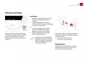 manual--DS4-manuel-du-proprietaire page 47 min