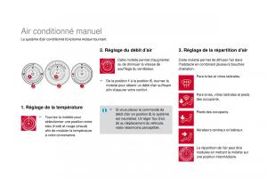 manual--DS4-manuel-du-proprietaire page 66 min