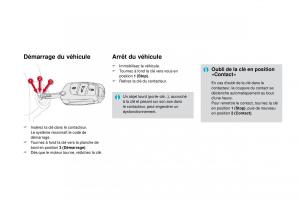 manual--DS4-manuel-du-proprietaire page 91 min